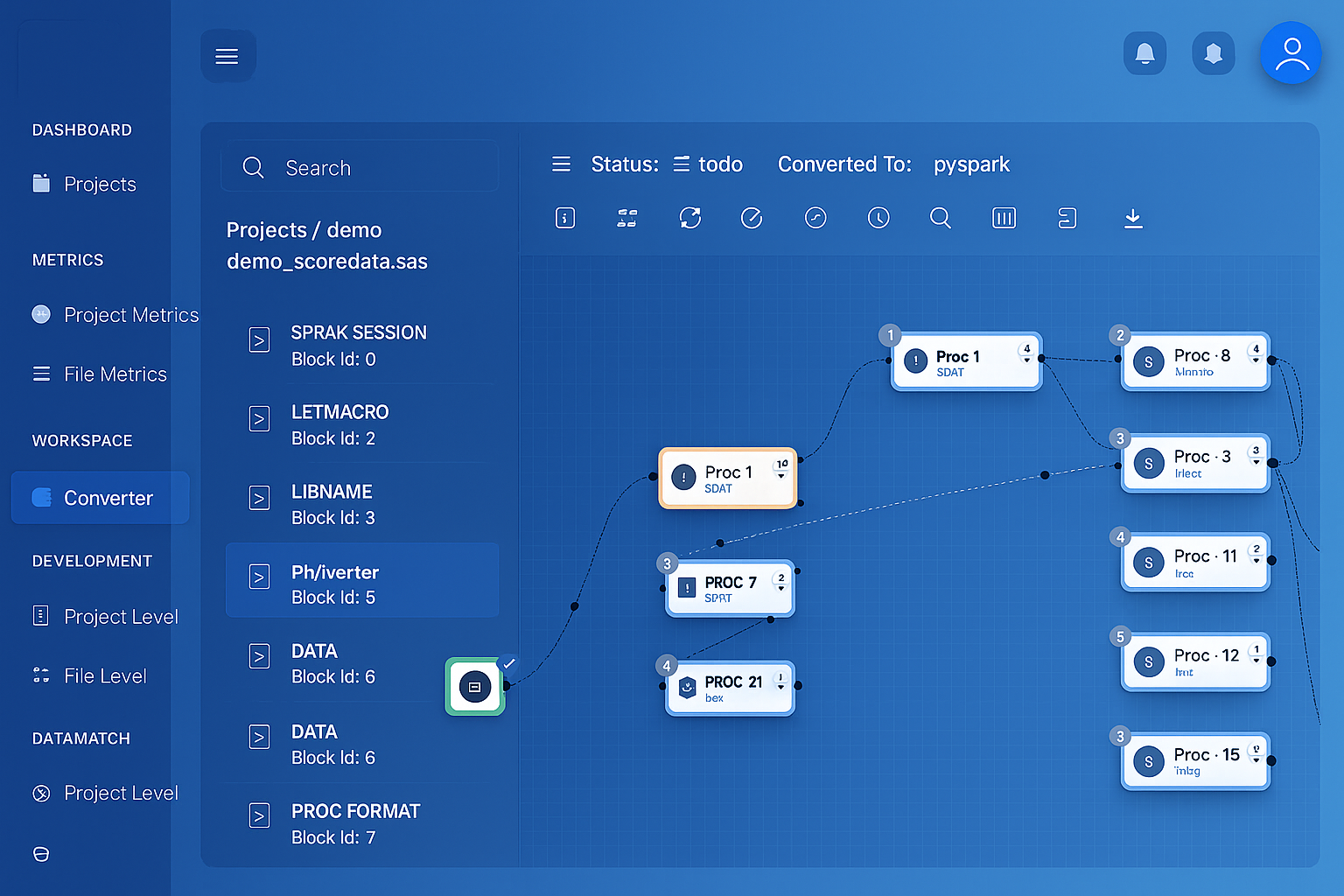 DataStage lineage visualization
